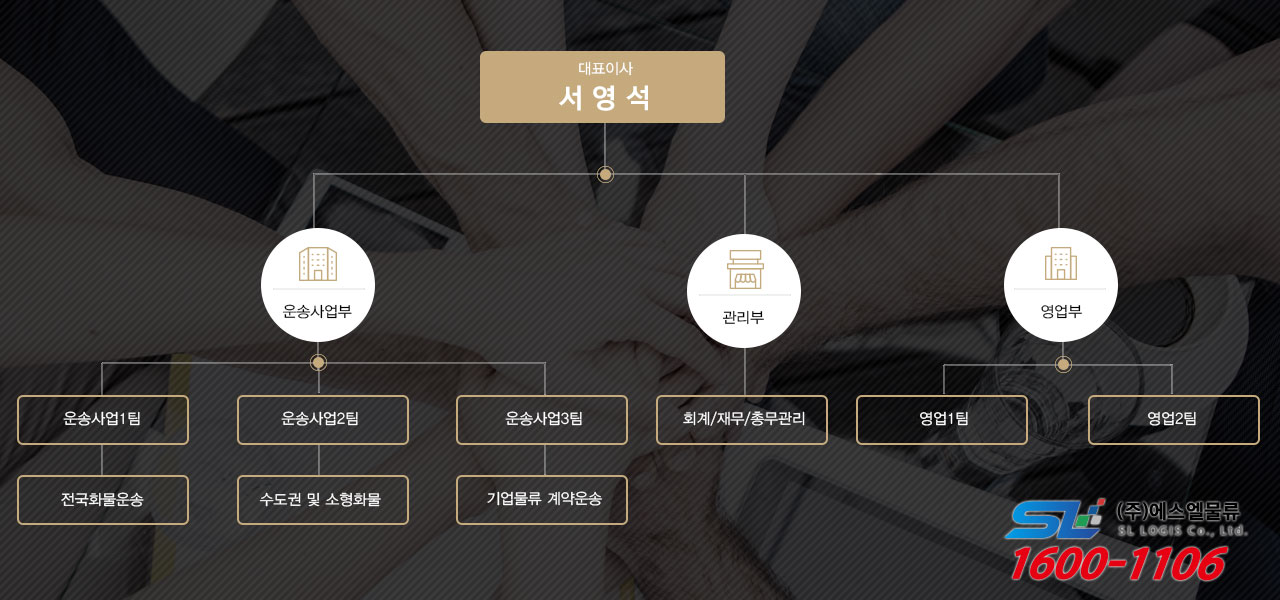 에스엘물